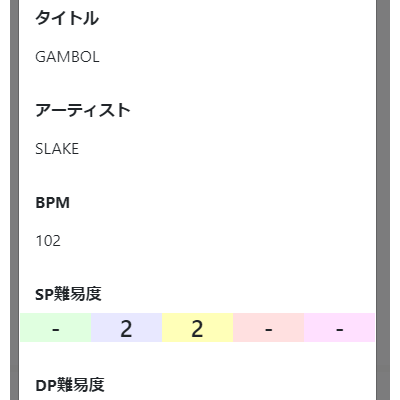 メモ詳細参考画像